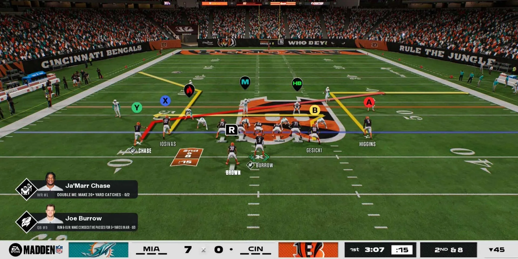 Cầu thủ đội Cincinnati Bengals trên sân trong Madden NFL 26, đại diện cho những khoảnh khắc gameplay tiềm năng nhưng hiếm hoi.