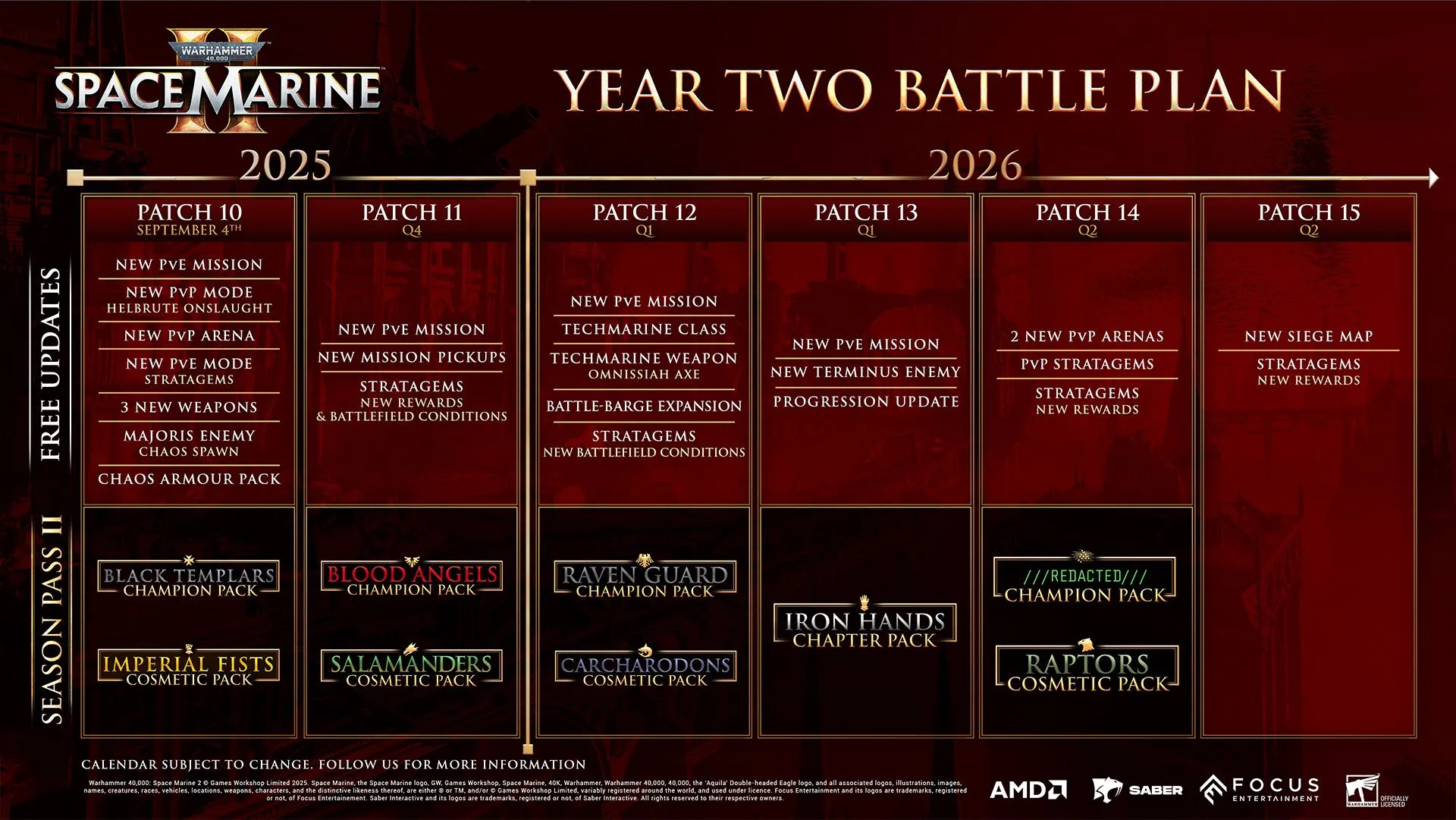 Lộ trình phát triển nội dung chi tiết của Warhammer 40,000: Space Marine 2 từ Patch 10 đến Patch 15, hiển thị các class, boss và bản mở rộng mới.