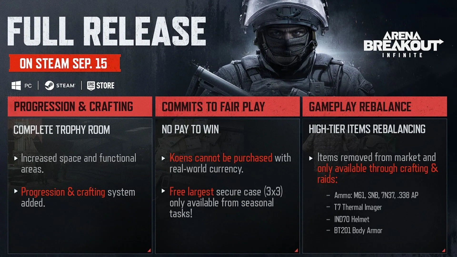 Ảnh quảng bá Arena Breakout: Infinite xác nhận ngày phát hành Steam với logo và khung cảnh chiến đấu