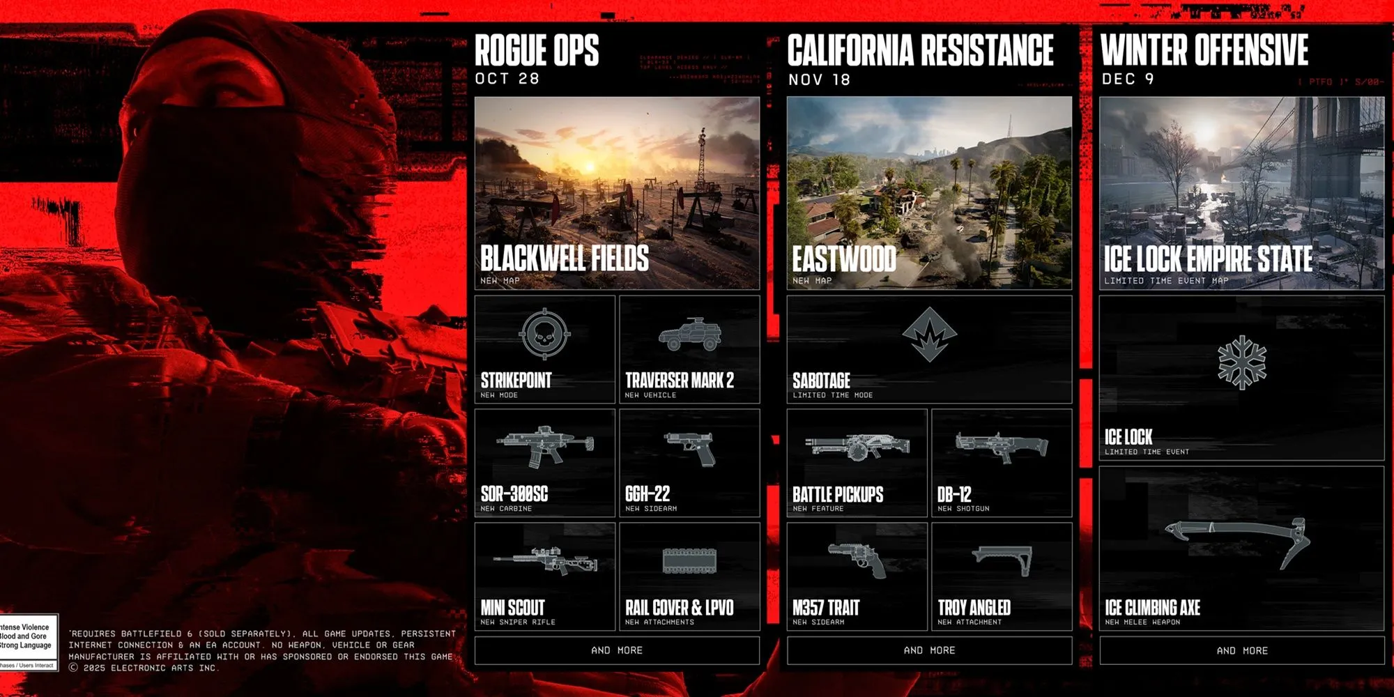 Bản đồ và nội dung Rogue Ops Season 1 Battlefield 6, cảnh khai thác dầu và thiết bị chiến đấu