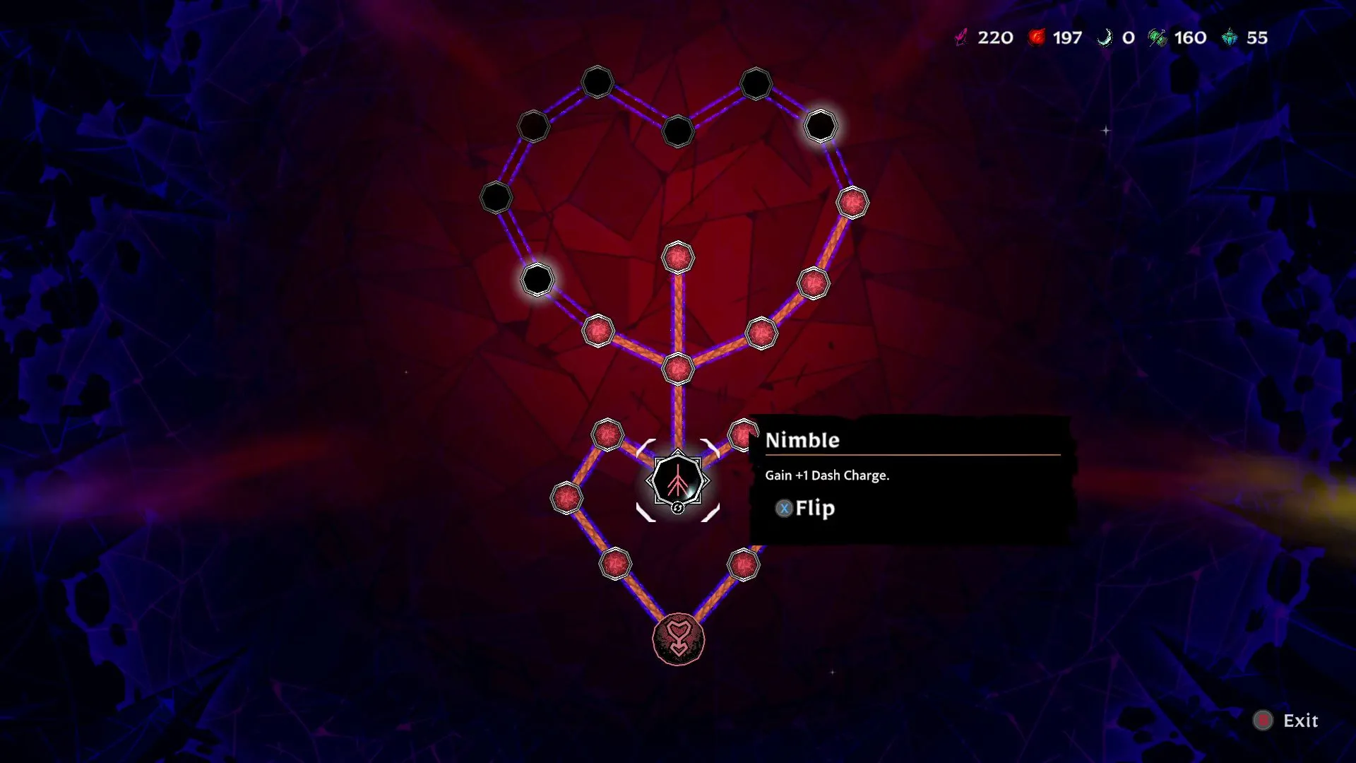 Cơ chế flip trên cây nâng cấp: tạo lựa chọn chiến lược cho mỗi run trong Sworn