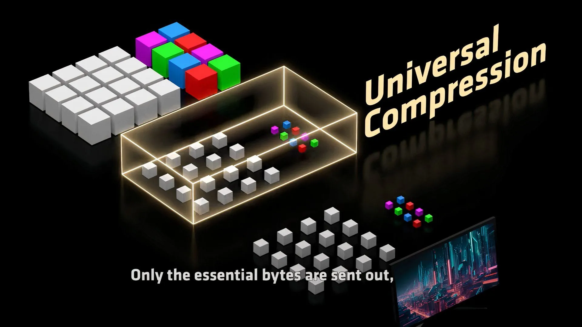 Minh họa ý tưởng Universal Compression - nén dữ liệu thông minh trước khi vào bộ nhớ để tối ưu hiệu năng GPU