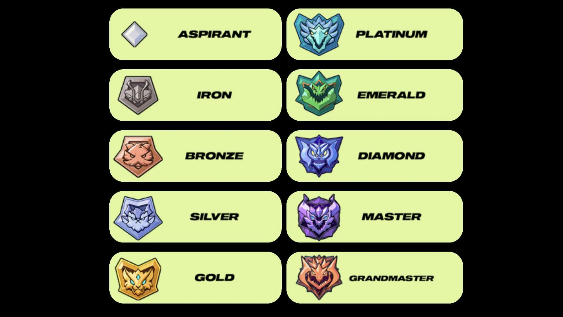 Thông báo chế độ xếp hạng 2XKO trong closed beta, Riot Games xác nhận ngày mở 18/9