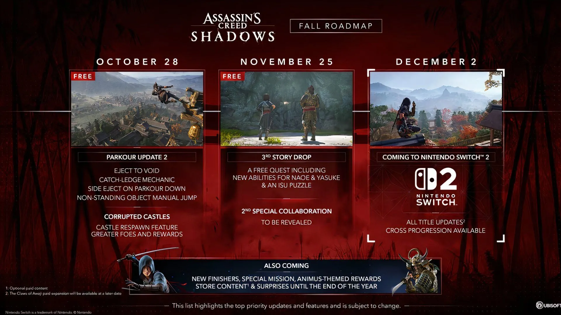 Ubisoft công bố lộ trình cập nhật mùa Thu 2025 cho Assassin's Creed Shadows